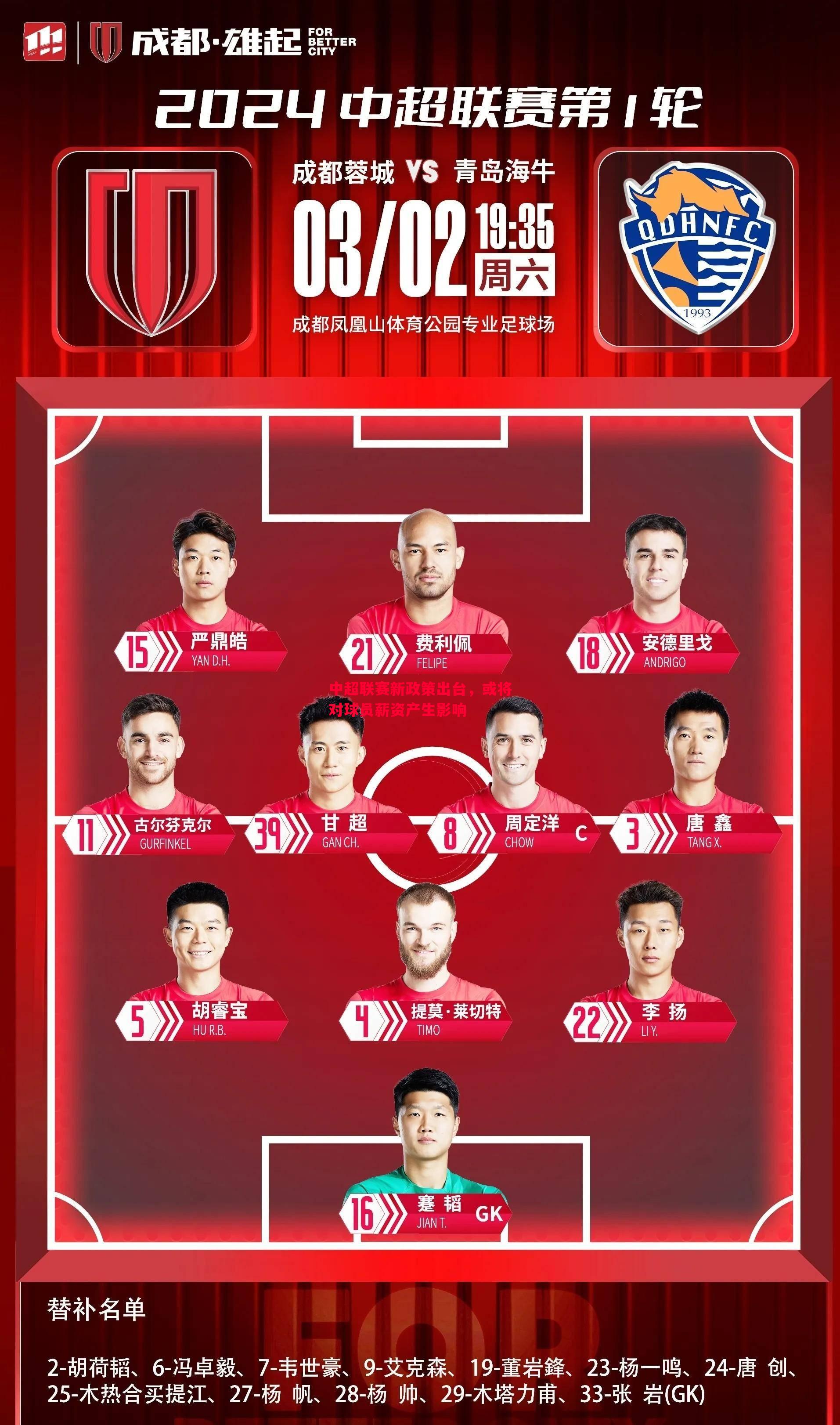 FB体育-中超联赛新政策出台，或将对球员薪资产生影响